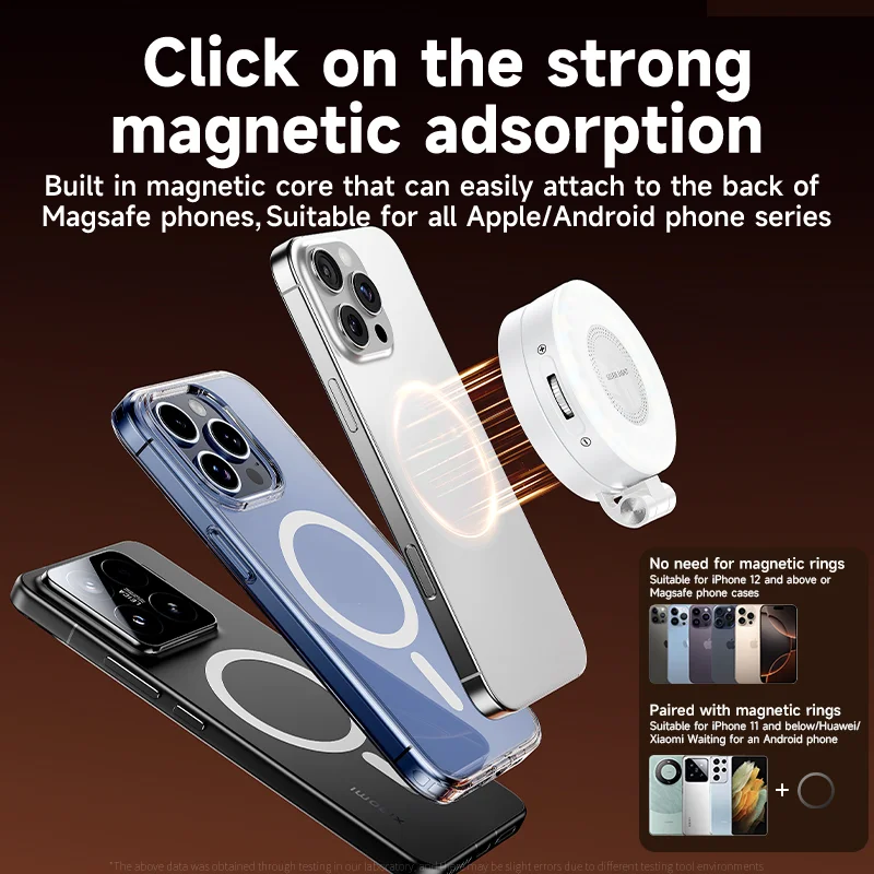 LED Selfie Fill Light for Mags - Photography Lighting Patterns recension och pris