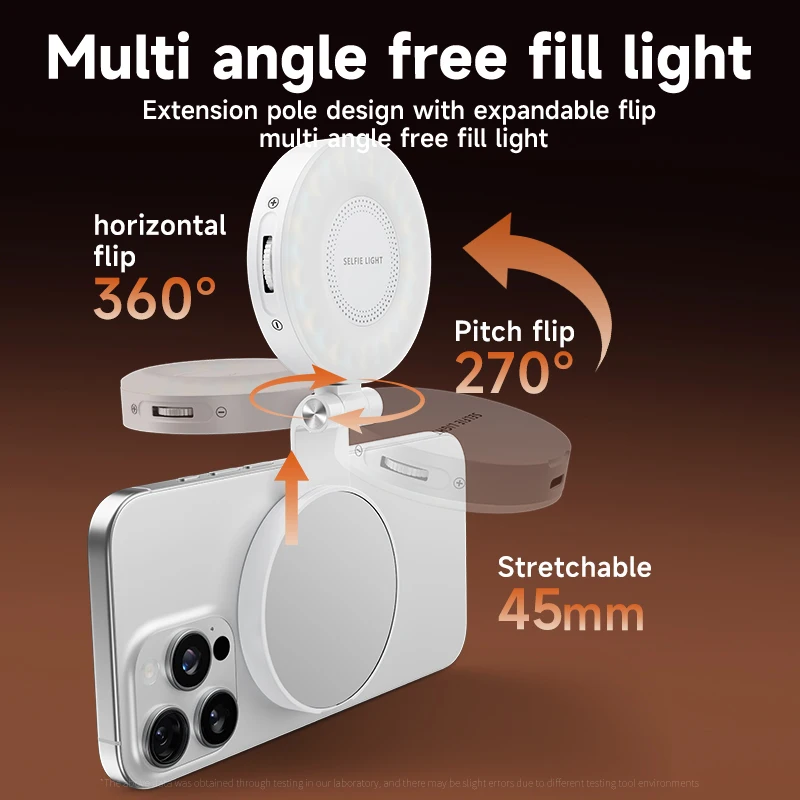 LED Selfie Fill Light for Mags - Photography Lighting Patterns recension och pris