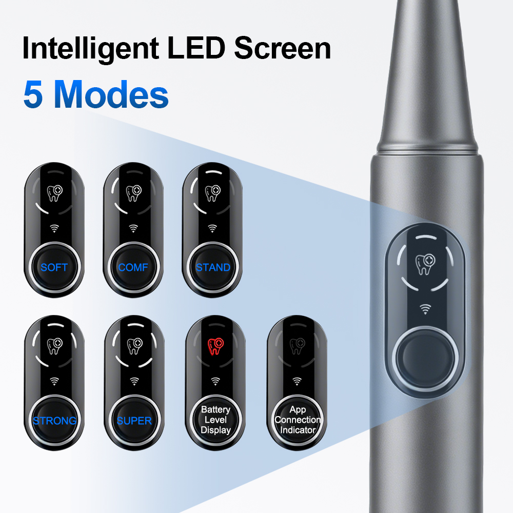 New Visual Ultrasonic Dental S - Photography Lighting Patterns recension och pris
