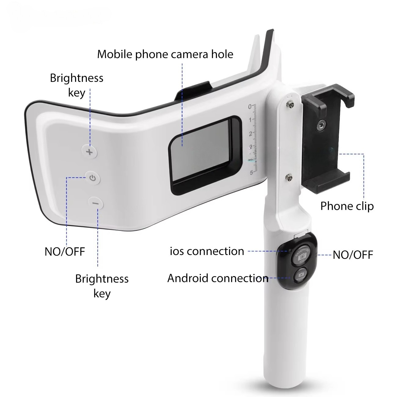 Factory Direct Dental Photogra - Photography Lighting Direction recension och pris